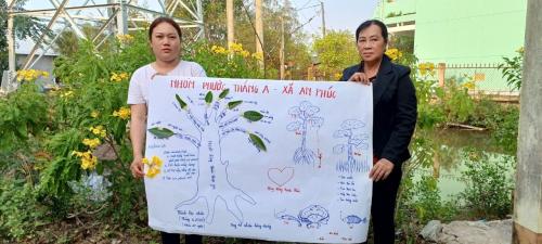 The clean energy group members presenting on the importance of mangroves for shrimp farming in An Phuc commune in October 2022. 