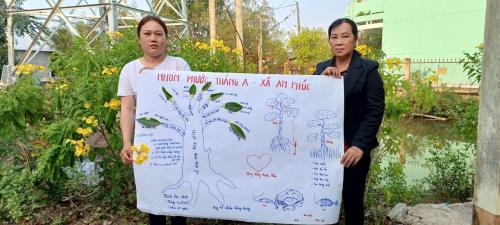 The clean energy group members presenting on the importance of mangroves for shrimp farming in An Phuc commune in October 2022.